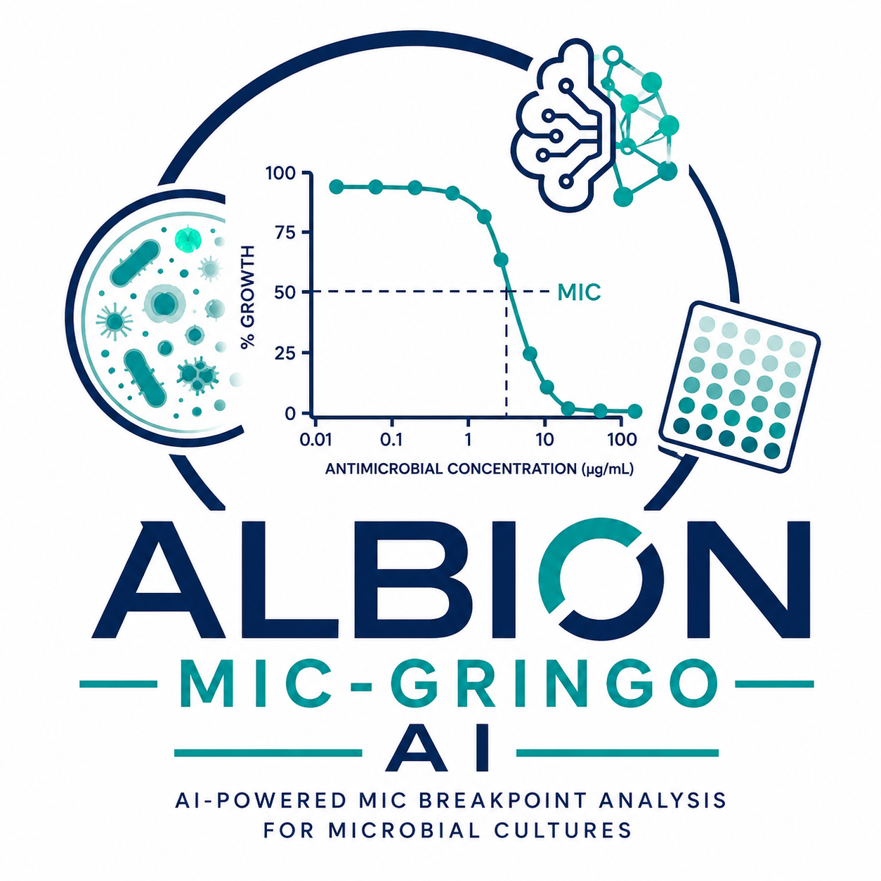 Albion